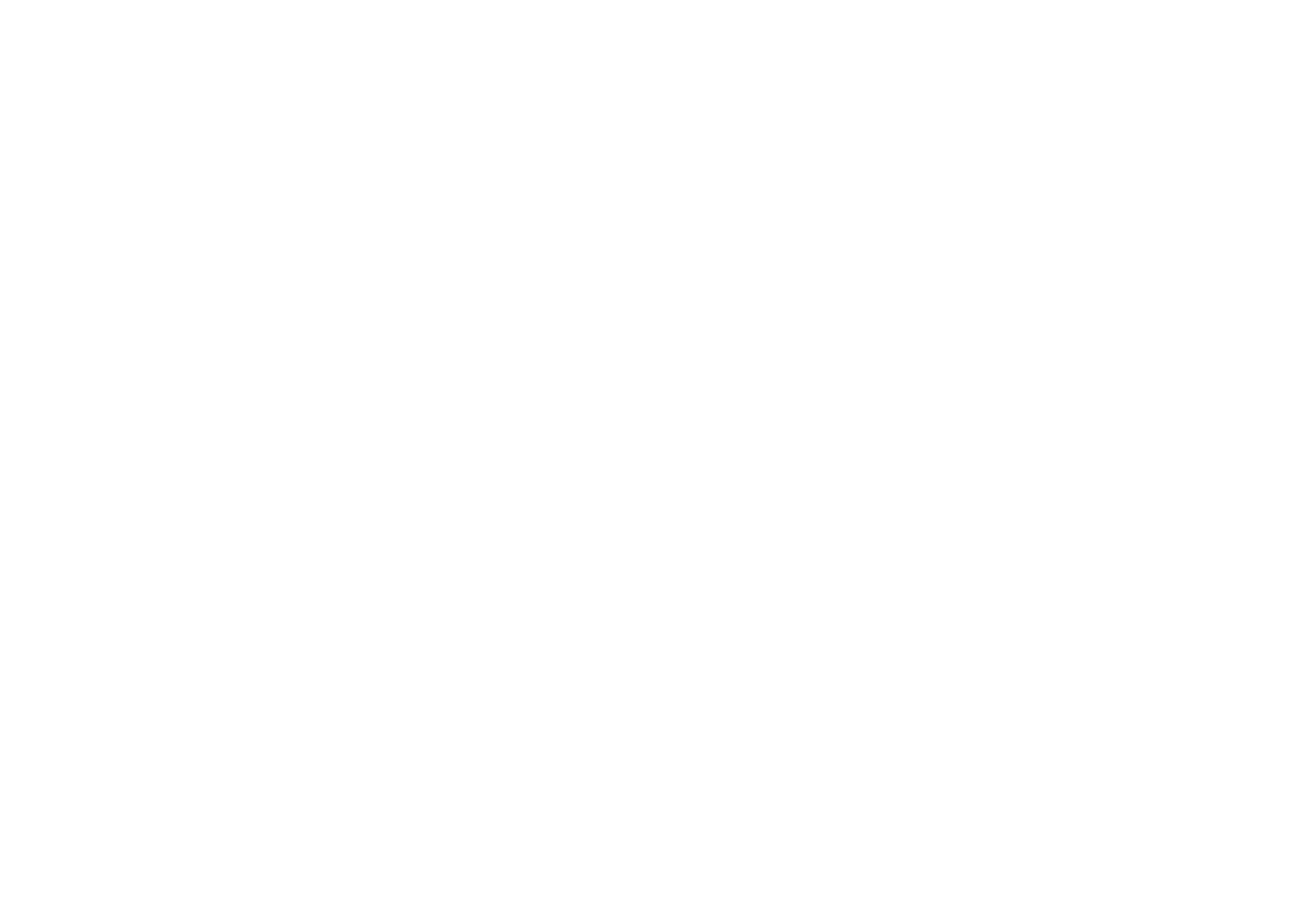 Biancoccole Logo