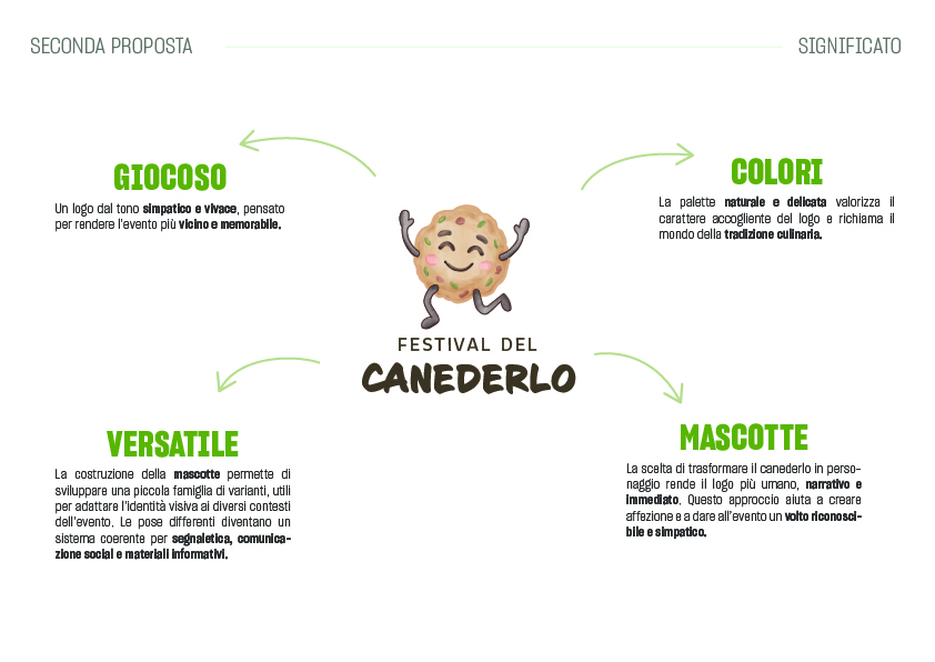 seconda_proposta_canederlo_significato